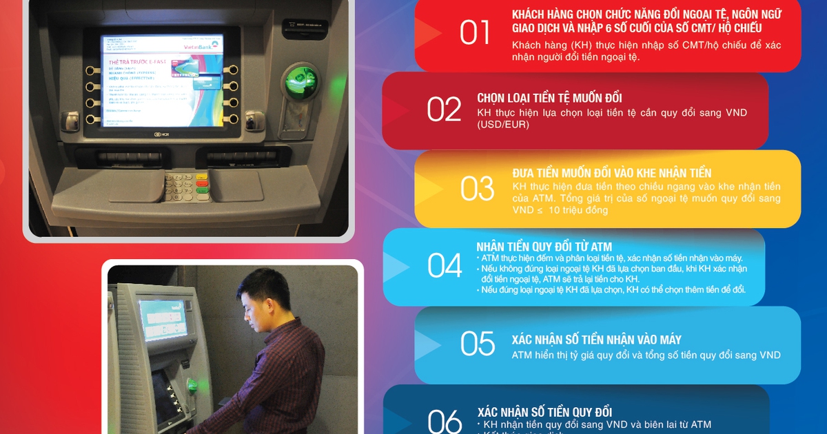 Đổi ngoại tệ từ ATM đa năng của VietinBank